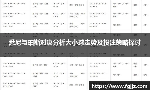 悉尼与珀斯对决分析大小球走势及投注策略探讨